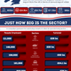(Infographic via Select Car Leasing)